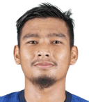 Syiha Buddin