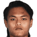 Dimas Sukarno
