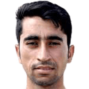 Hamidullah Wakily