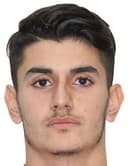 Murat Sarigul