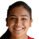 Michelle Eingel Olivares Acevedo