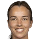 Rikke Sevecke