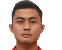 dwiki arya