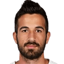 Antonis·Papasavvas
