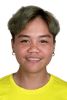 Wang Yu-Ting