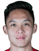 Darren Teh Ting Wei