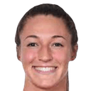 Sydney Schneider