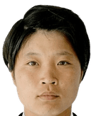 KIM Chungmi