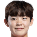 Bae Ye-Bin