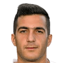 Giannis Gotsoulias