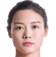 Wang Ying