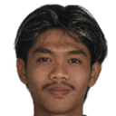 Aswandanu bagason