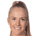 moa sjostrom
