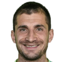 Srdjan Dimitrov