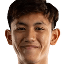 Muhammad asis