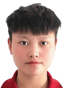 Wang Furong