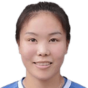 Zhao Yuxin