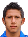Diego Martínez