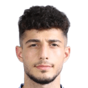 Izzet Çelik