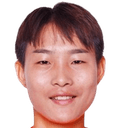 He Chenyu