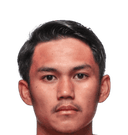 Rafli Asrul