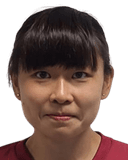 Sin Chung-Yee