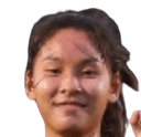 Chattaya Pratumkul