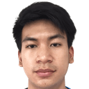 Kittipong Sansanit