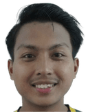 ihsan fathul