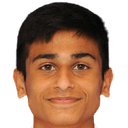 Ranjan Neelakandan