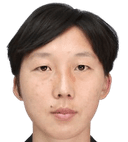 RI Kumhyang