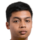 Irwan Shah