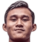iqbal ghuzat al