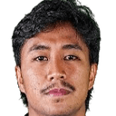 Bayu Aji