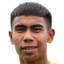 zulkifli fayadh