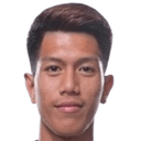 danial fadzrul