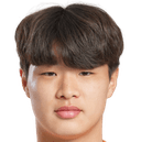 Sung-Wook Hong