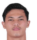 haykal alhafiz