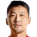 Xu Dong