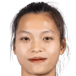 Dao Thị Kieu Oanh