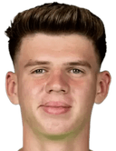codrut sandu