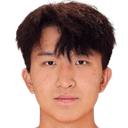 Wang Haobin