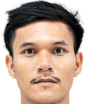 Kittipong Wongma