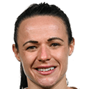 Áine O'Gorman