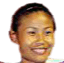 Loitongbam  Ashalata Devi