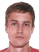 Milos Nikolic