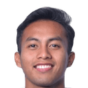 Ifan izdihar