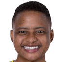 Refiloe Jane