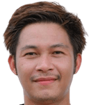 Apisit Kuankwai