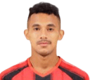 Theo Fillo Da Costa Numberi